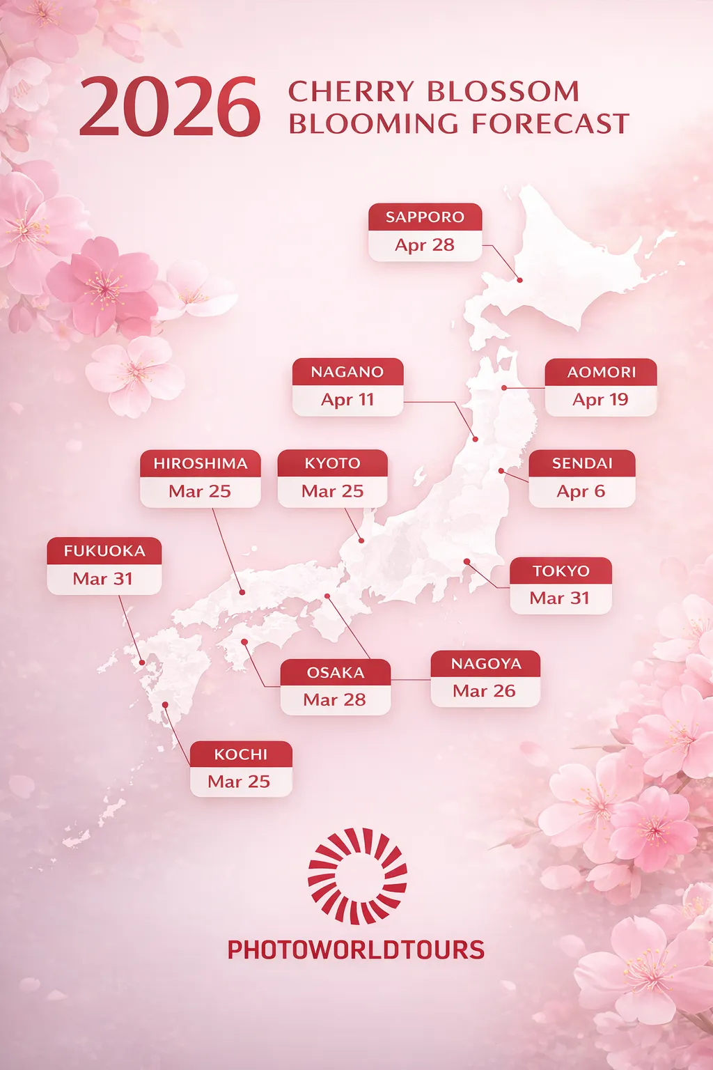 Sakura forecast map of Japan
