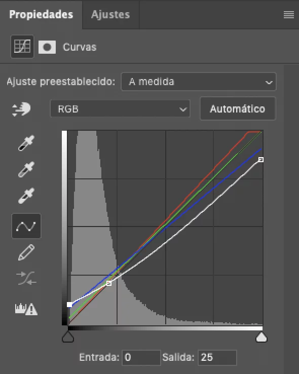 Curvas en Photoshop para darle un toque Vintage