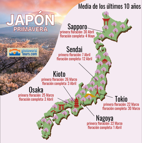 Mapa de predicción de la Sakura 2021